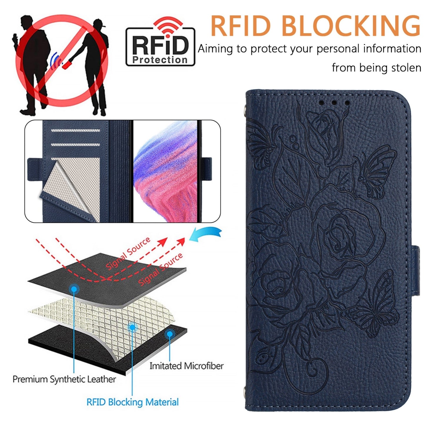 For iPhone 16e Embossed Rose RFID Anti-theft Leather Phone Case(Dark Blue)