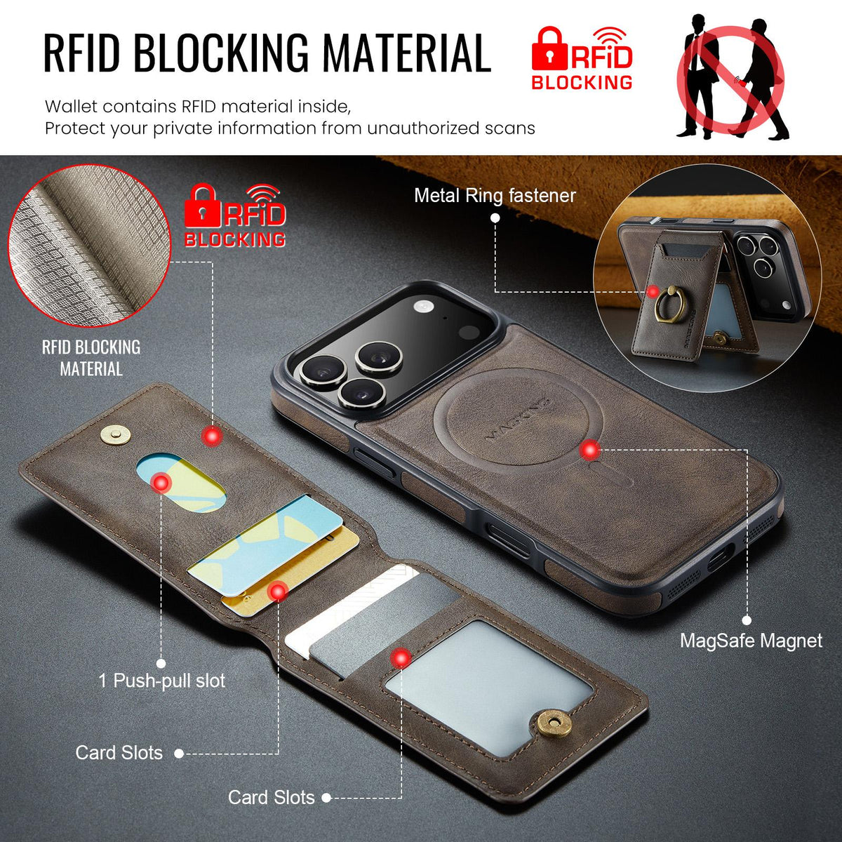 Compatible with iPhone 18 Pro Max & 17 Pro Max MAGKING K1 MagSafe Detachable Wallet RFID Back Cover Phone Case - Coffee
