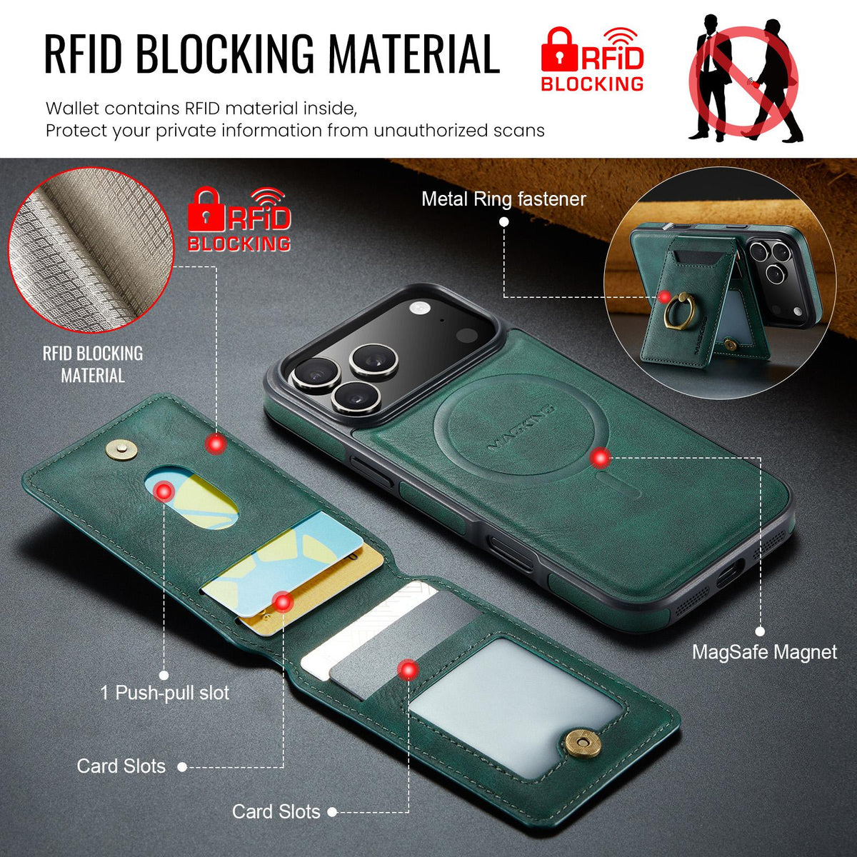 Compatible with iPhone 18 Pro Max & 17 Pro Max MAGKING K1 MagSafe Detachable Wallet RFID Back Cover Phone Case - Green