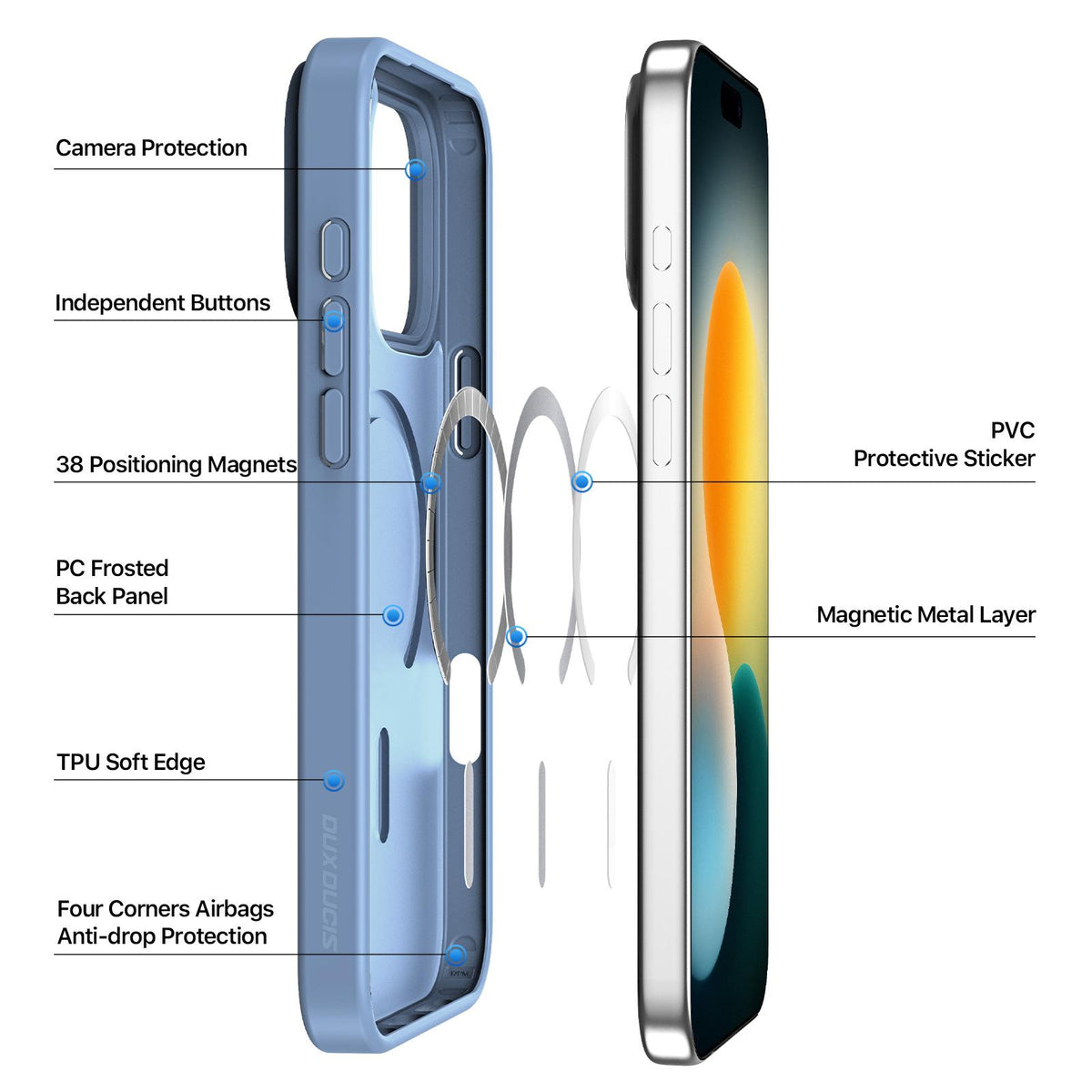 Compatible with iPhone 18 Pro Max & 17 Pro Max DUX DUCIS Yind Series MagSafe TPU Dual-Layer PC Phone Case - Light Blue