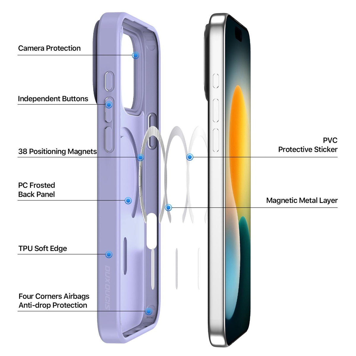 Compatible with iPhone 18 Pro Max & 17 Pro Max DUX DUCIS Yind Series MagSafe TPU Dual-Layer PC Phone Case - Light Purple