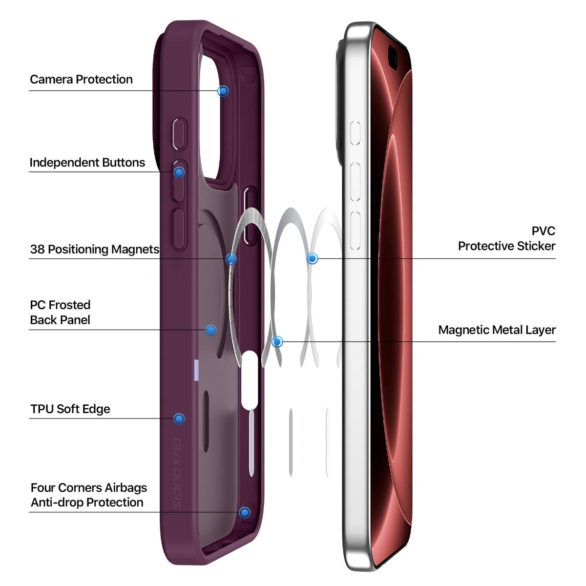 Compatible with iPhone 18 Pro Max & 17 Pro Max DUX DUCIS Yind Series MagSafe TPU Dual-Layer PC Phone Case - Cherry Red