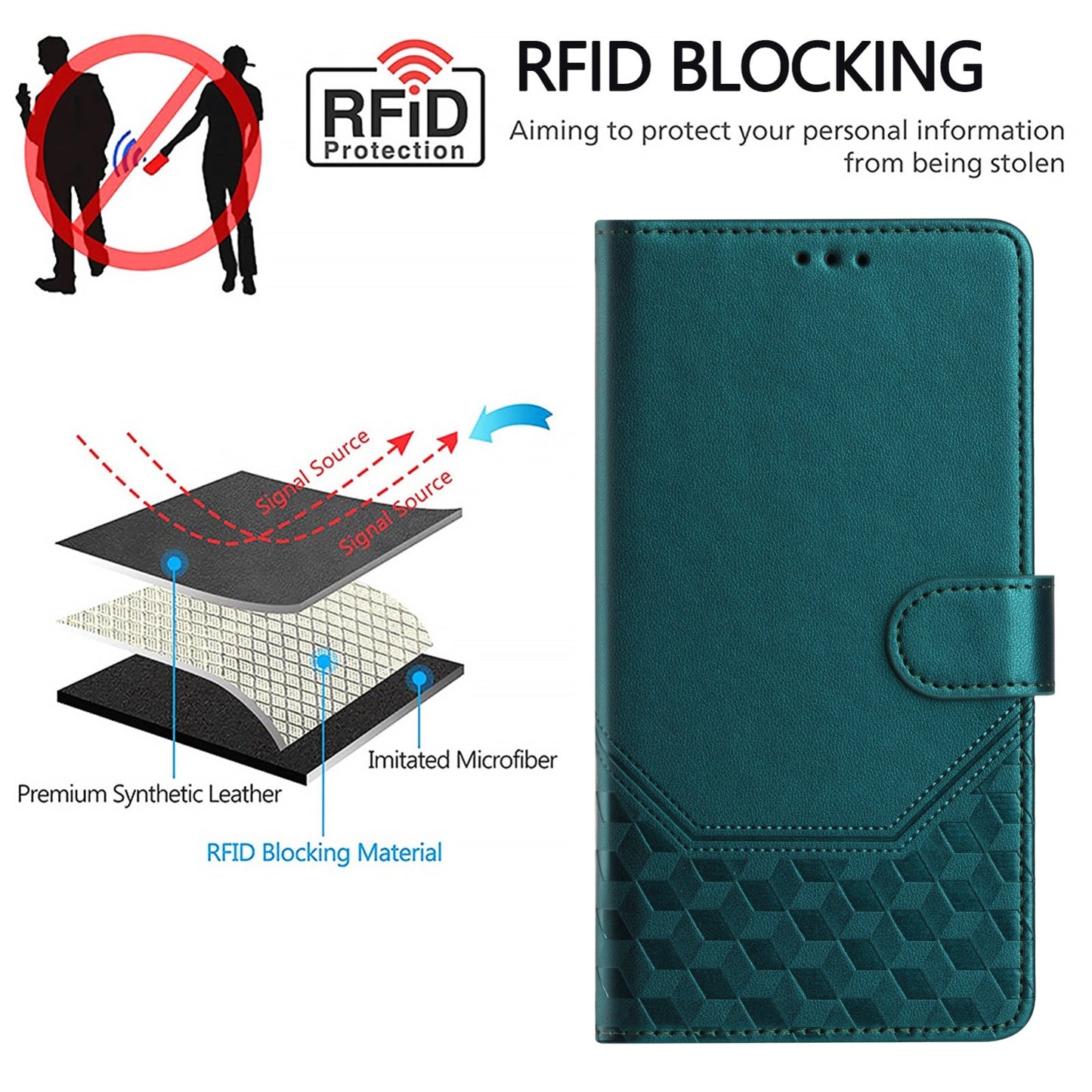 For Redmi 14C 4G Honeycomb Embossing RFID Leather Phone Case(Peacock Green)