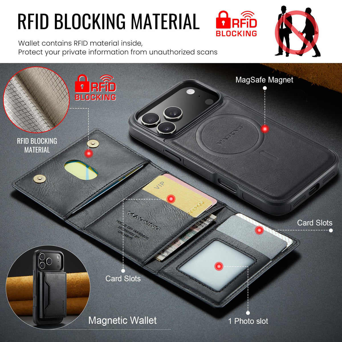 Compatible with iPhone 18 Pro Max & 17 Pro Max MAGKING K2 Series MagSafe RFID Card Bag Detachable Phone Case - Black