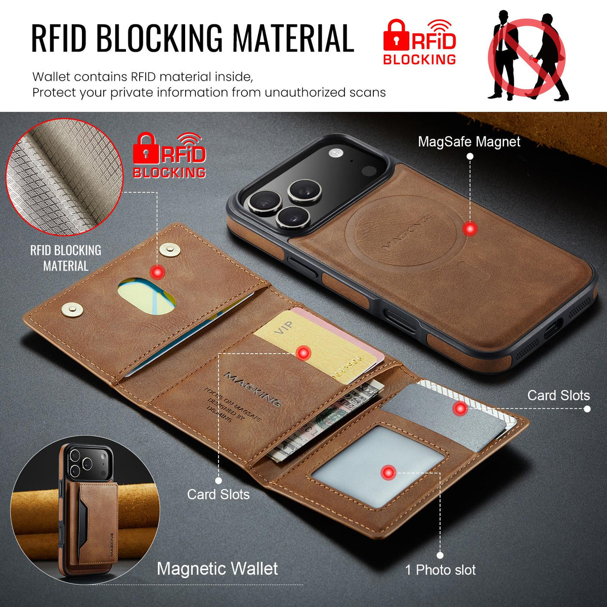 Compatible with iPhone 18 Pro Max & 17 Pro Max MAGKING K2 Series MagSafe RFID Card Bag Detachable Phone Case - Brown