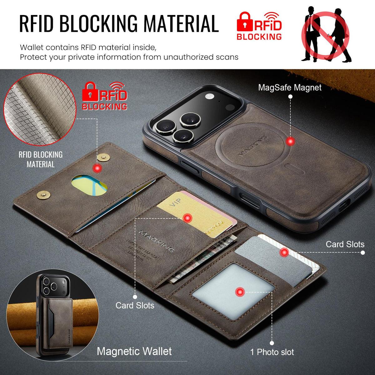 Compatible with iPhone 18 Pro Max & 17 Pro Max MAGKING K2 Series MagSafe RFID Card Bag Detachable Phone Case - Coffee