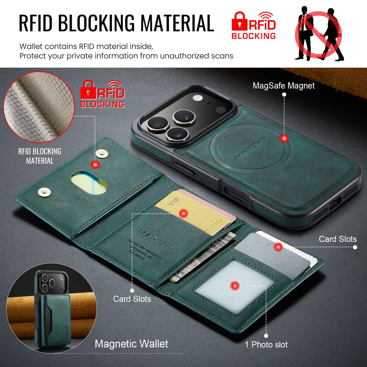 Compatible with iPhone 18 Pro & 17 Pro MAGKING K2 Series MagSafe RFID Card Bag Detachable Phone Case - Green