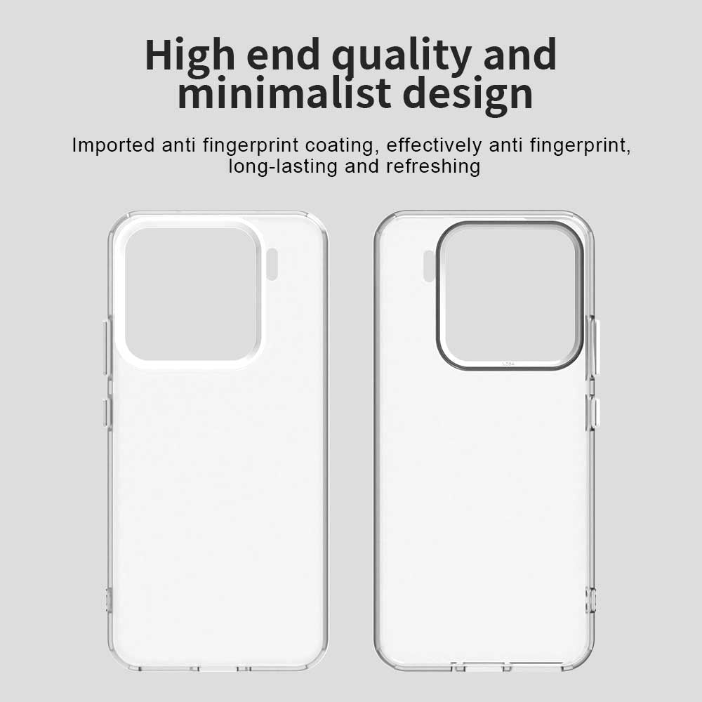 For Xiaomi 15 Pro Candy PC Hybrid TPU Shockproof Phone Case(White)