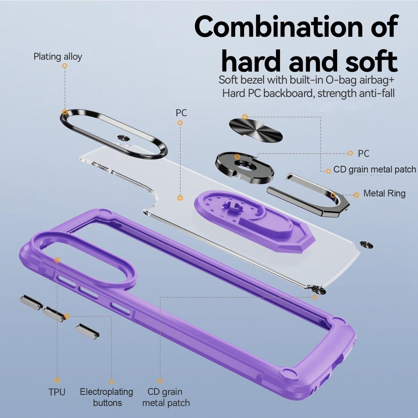 For Samsung Galaxy S25 Edge 5G TPU + PC Lens Protection Phone Case with Ring Holder(Black)