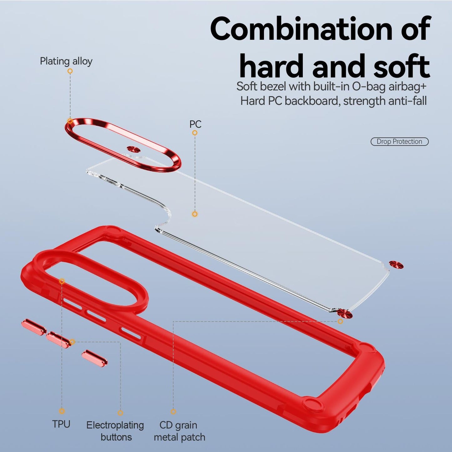 For Samsung Galaxy S25 Edge 5G TPU + PC Lens Protection Phone Case(Red)
