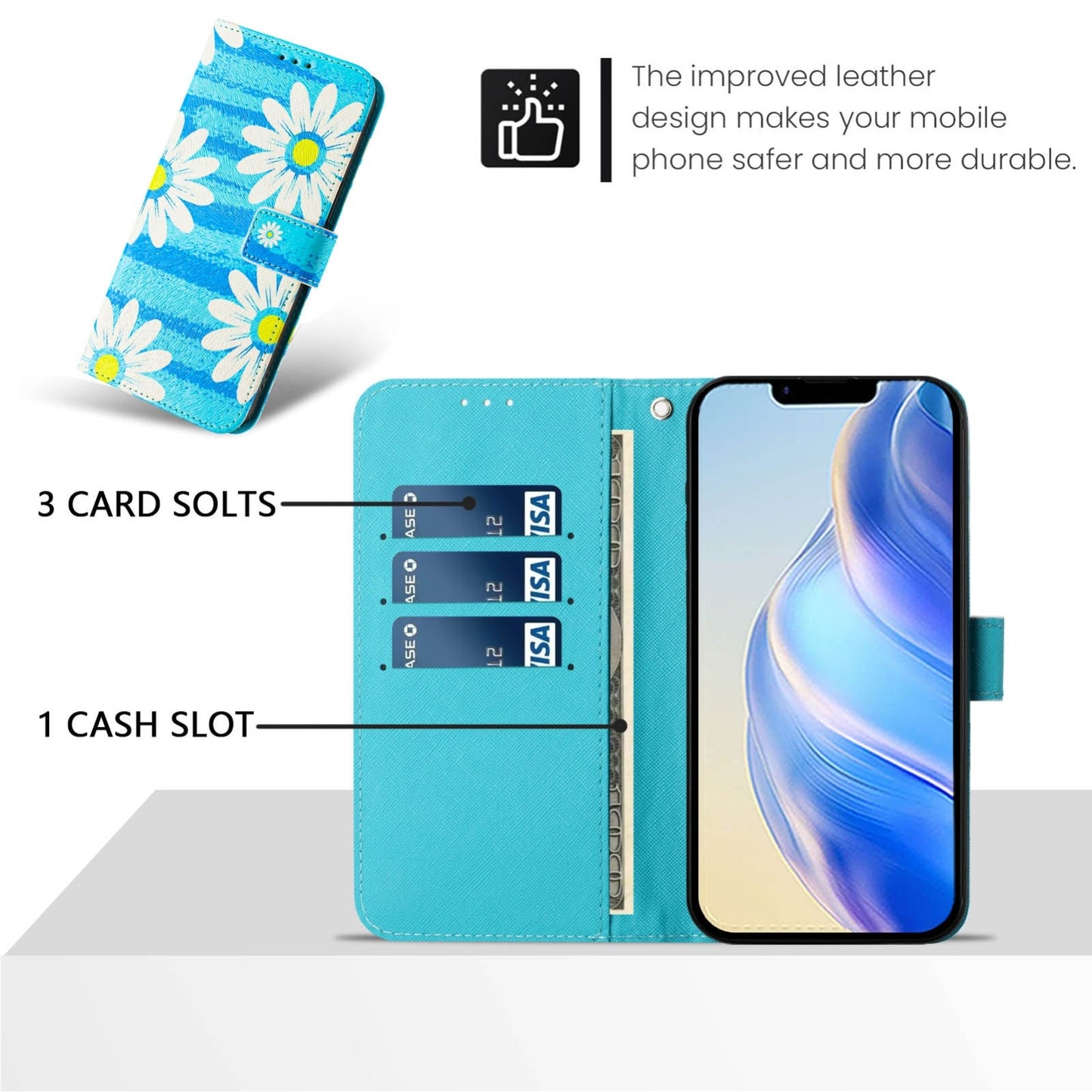 For iPhone 16e Art Colored Drawing Pattern Leather Phone Case(Blue daisy)