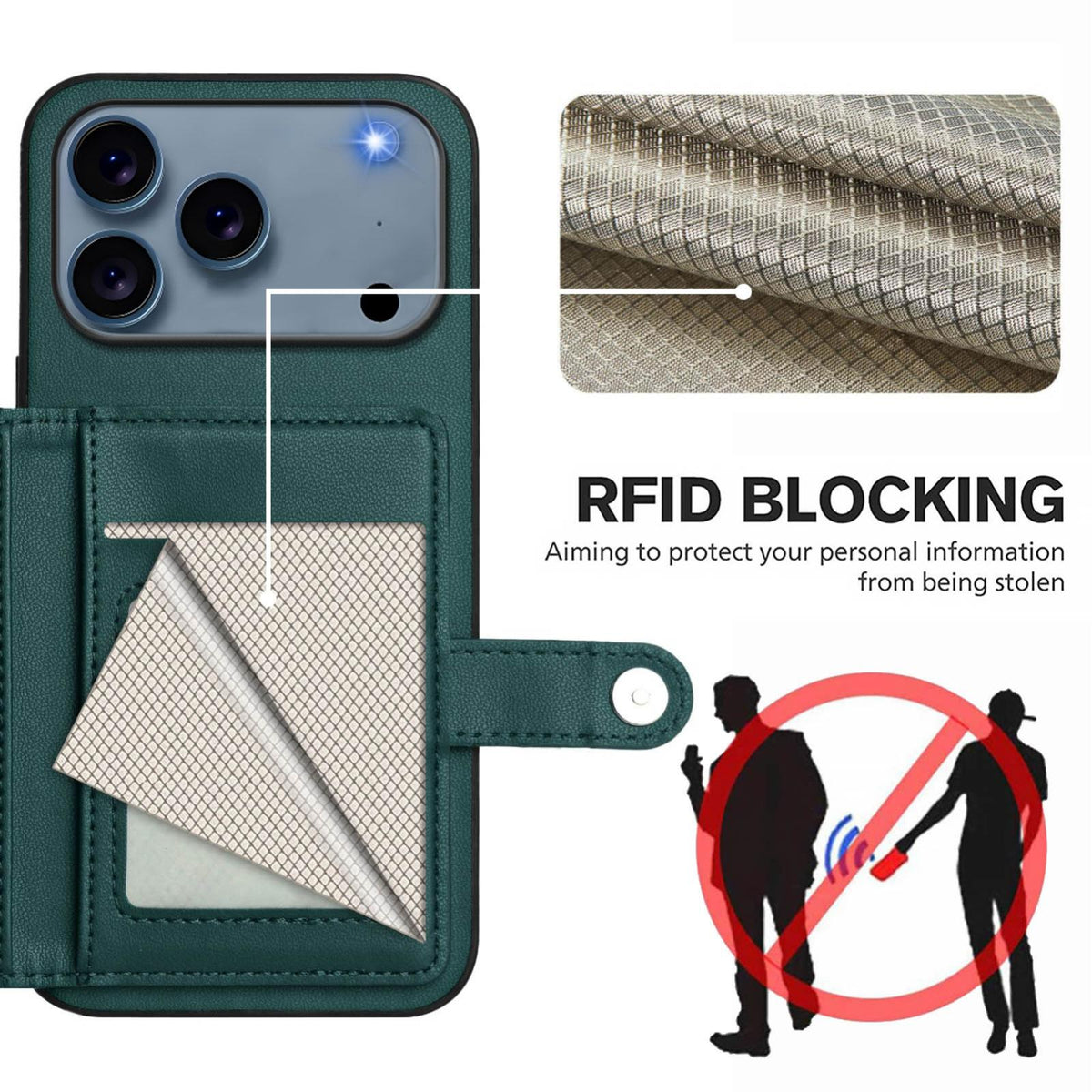 Compatible with iPhone 18 Pro Max & 17 Pro Max Button Card Bag RFID Anti-theft Phone Case - Green