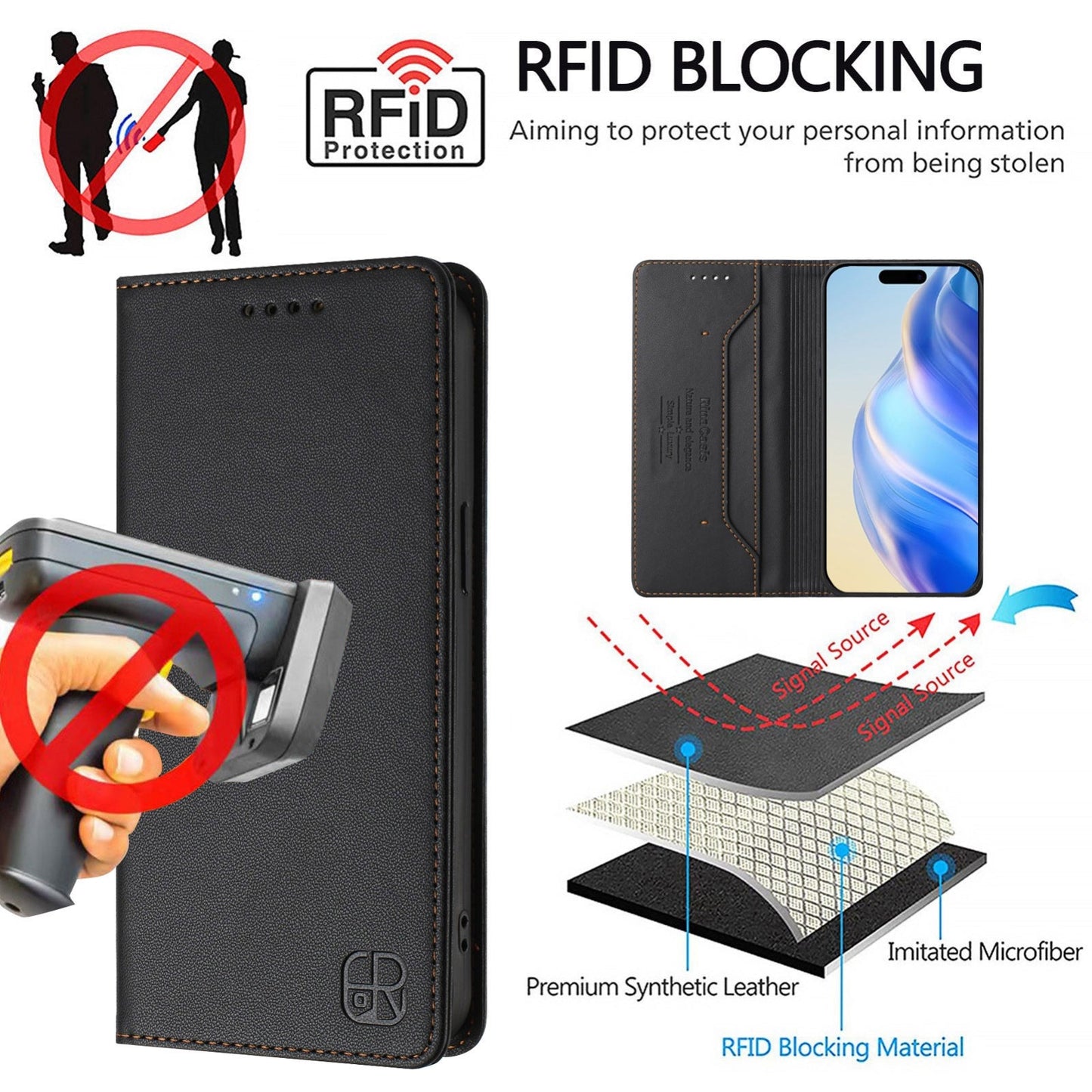 For iPhone 16e RC01 Dual-Folded Magnetic Suction RFID Leather Phone Case(Black)