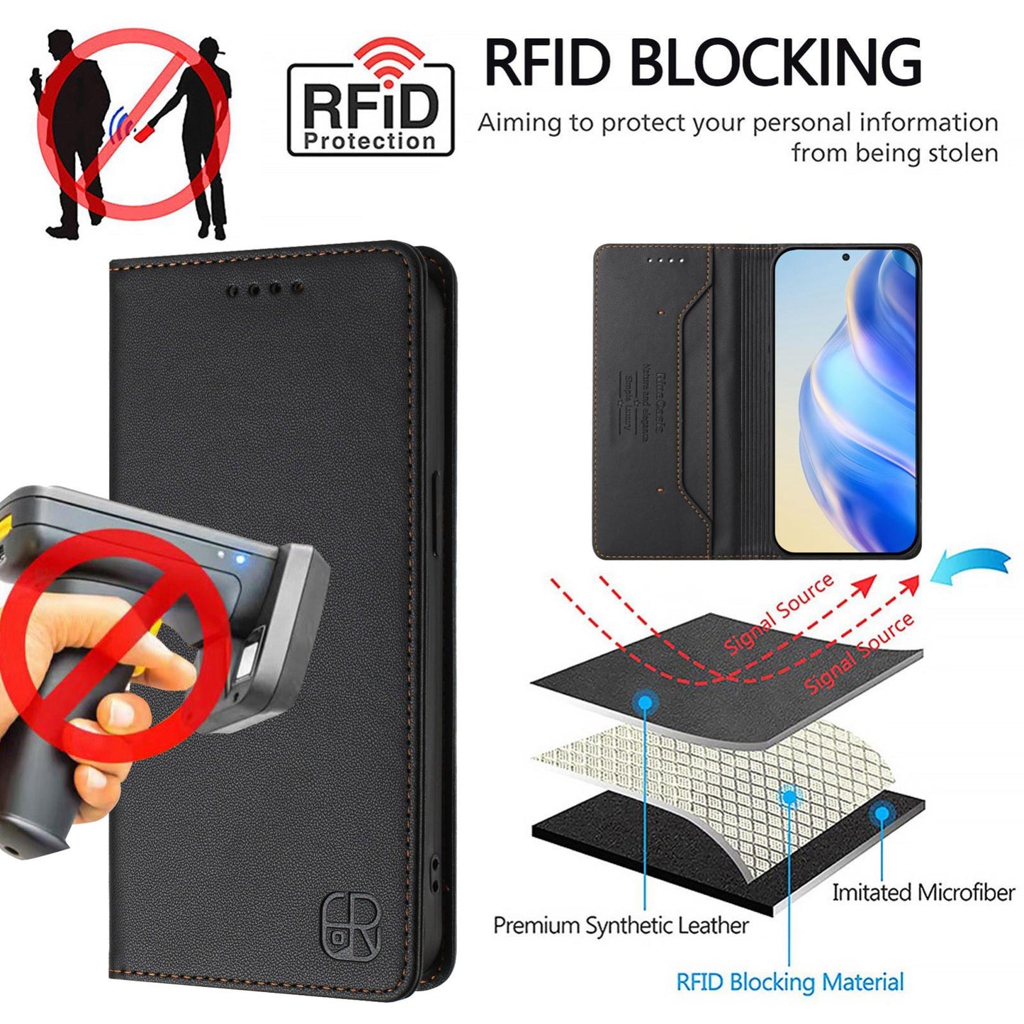 For vivo V50 5G Global RC01 Dual-Folded Magnetic Suction RFID Leather Phone Case(Black)