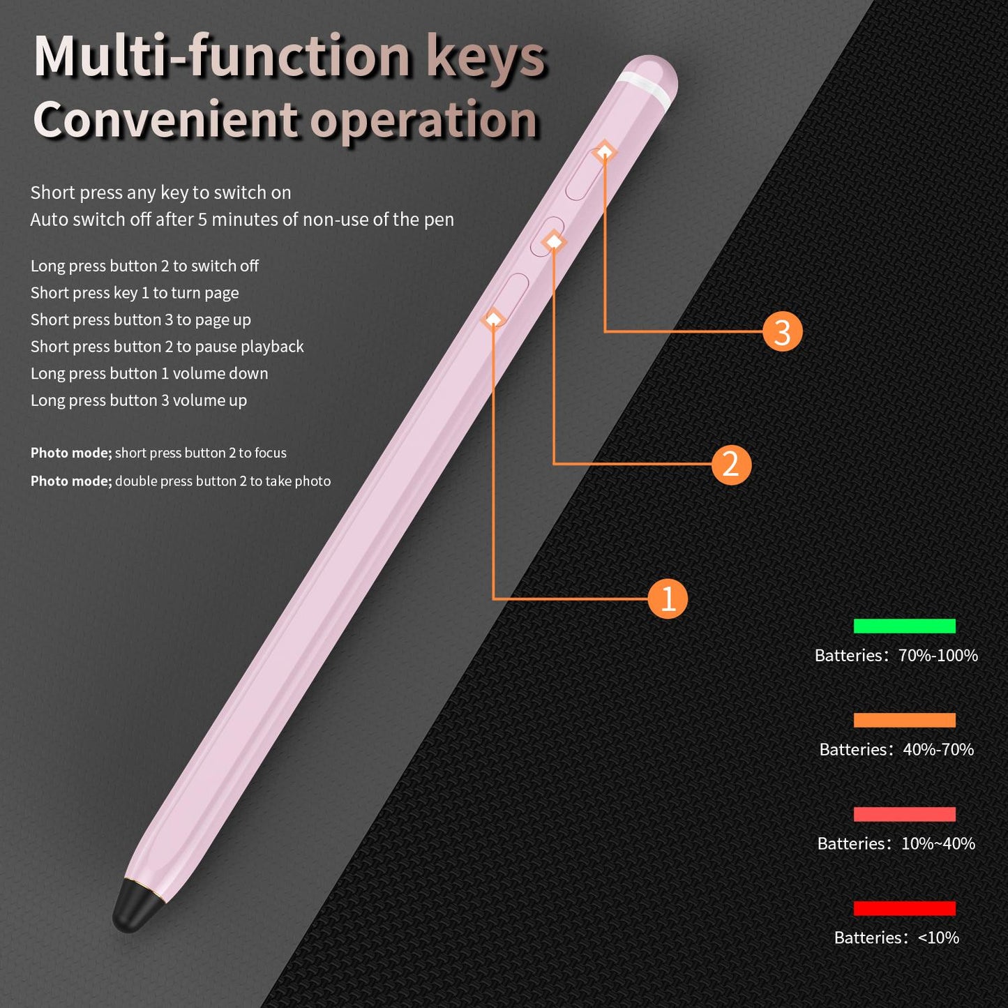 C1 Multifunctional Bluetooth Capacitive Pen for Mobile Phones / Tablets PC(Pink)