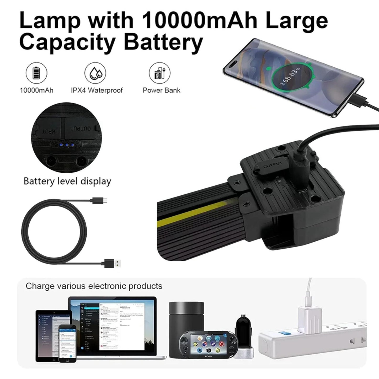 A55 LED Multifunctional Folding Working Light(Black)