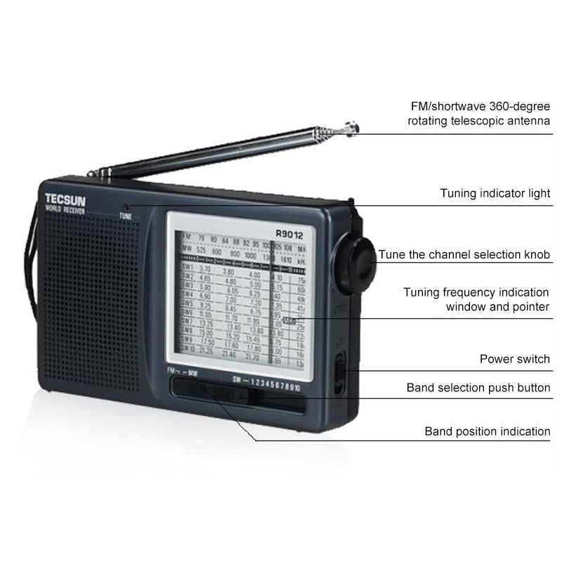 Tecsun R-9012 Portable Full Band FM Radio