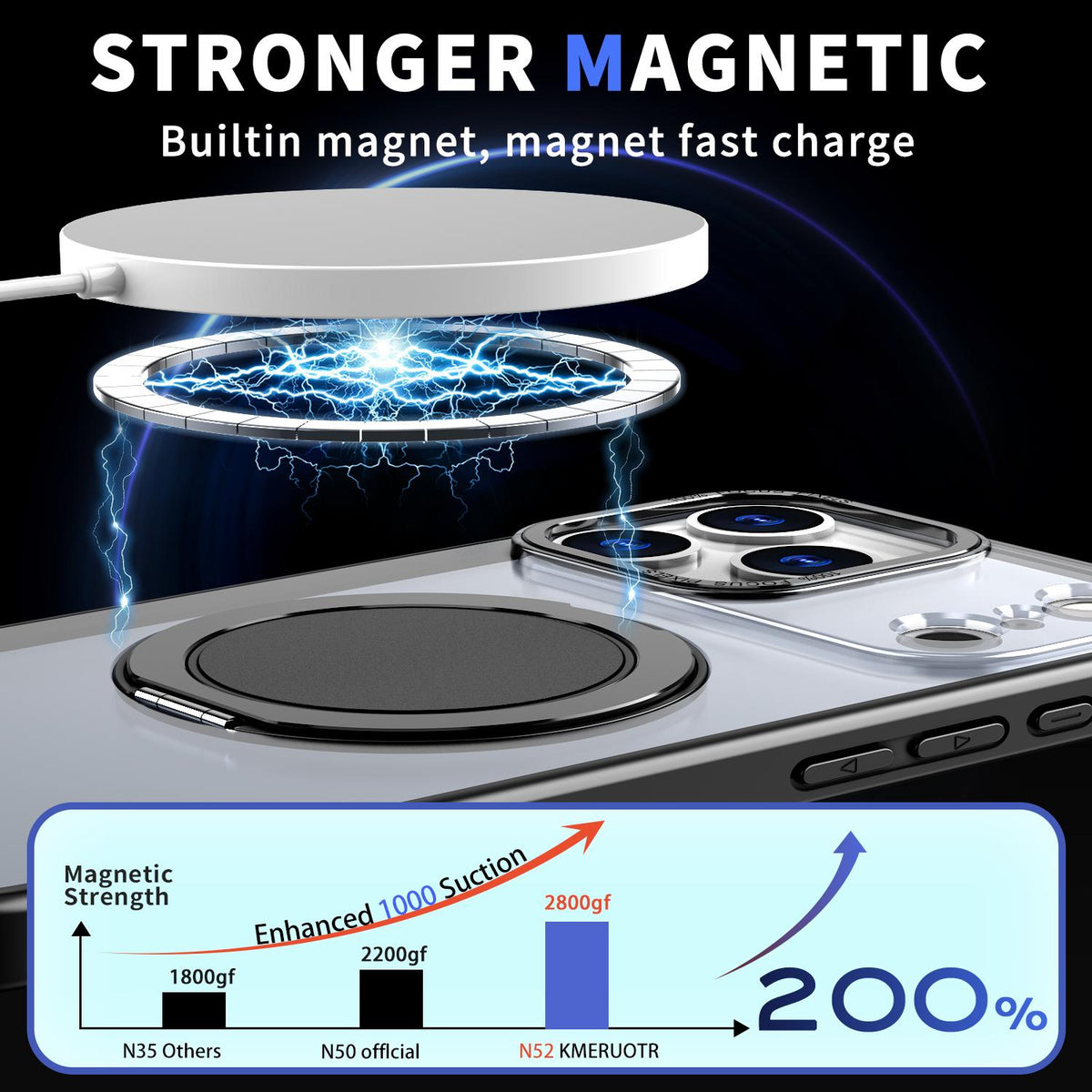 Compatible with iPhone 18 Pro Max Kalebol 360-degree Rotating MagSafe Magnetic Holder Phone Case - Black