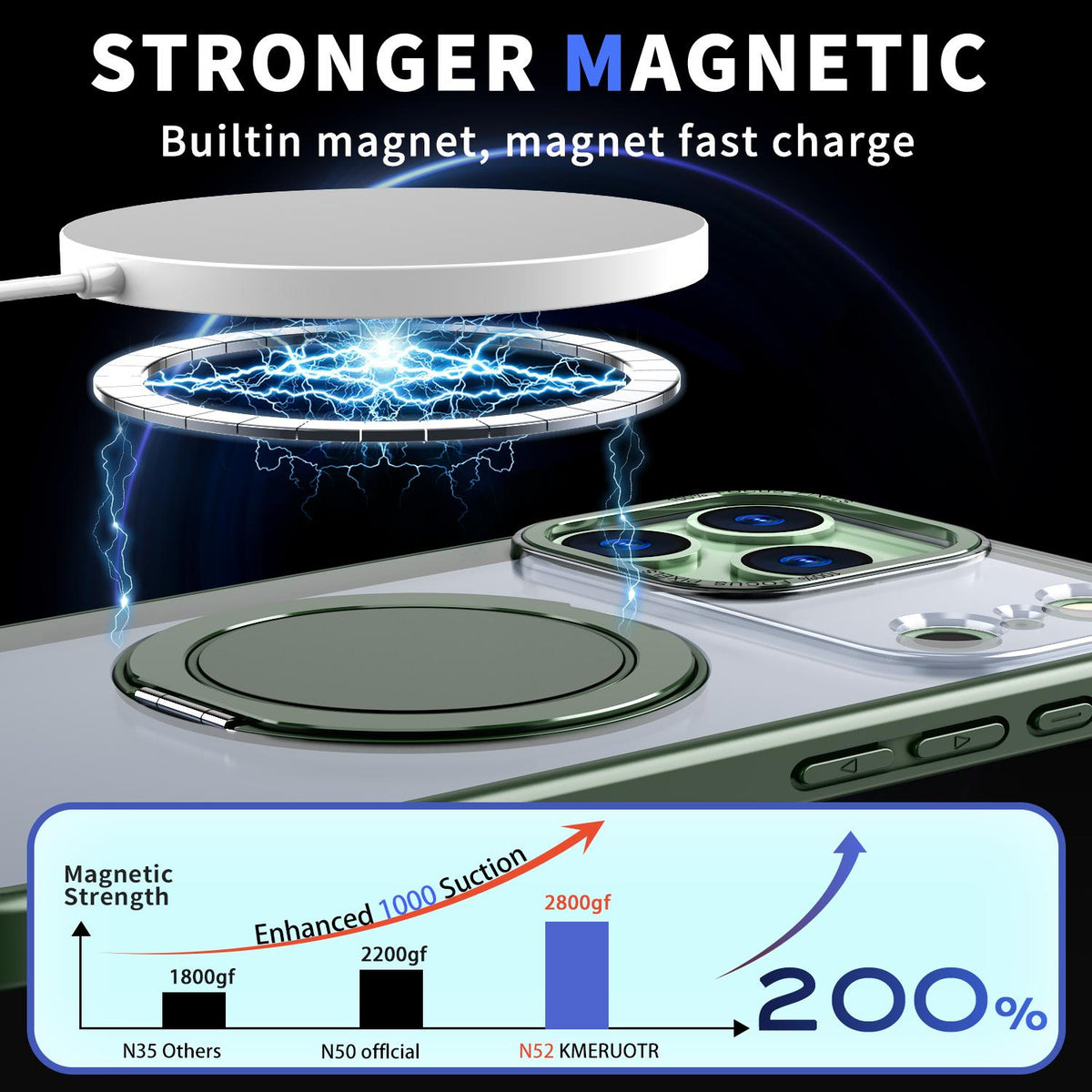 Compatible with iPhone 18 Pro Max Kalebol 360-degree Rotating MagSafe Magnetic Holder Phone Case - Green