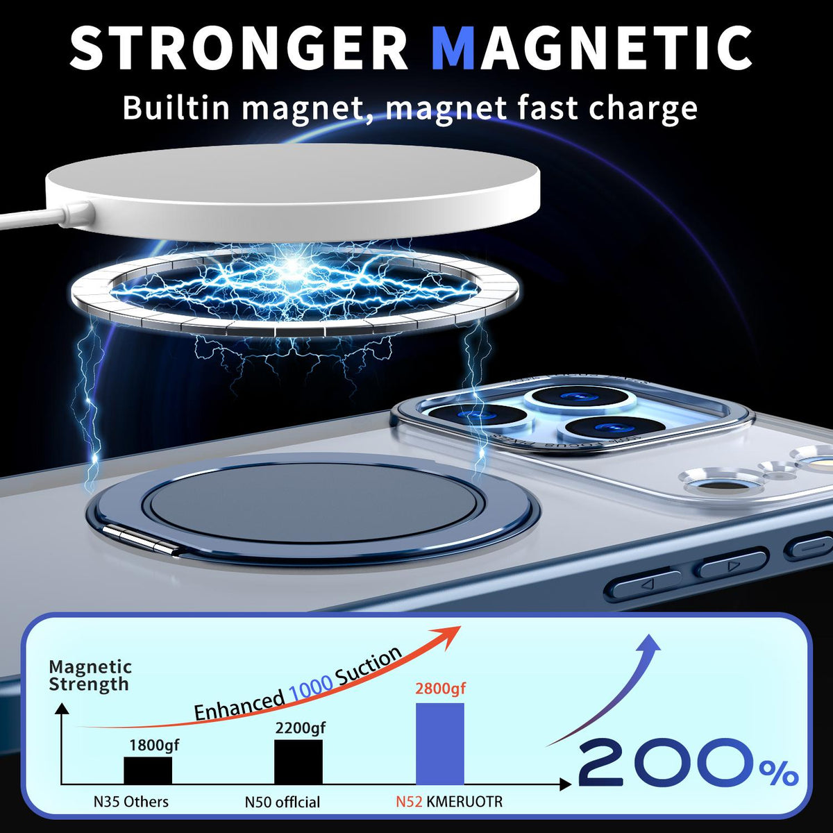 Compatible with iPhone 18 Pro Max Kalebol 360-degree Rotating MagSafe Magnetic Holder Phone Case - Blue