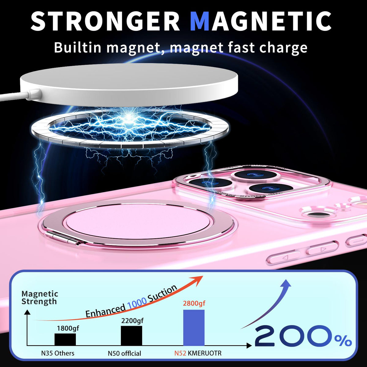 Compatible with iPhone 18 Pro Max Kalebol 360-degree Rotating MagSafe Magnetic Holder Phone Case - Pink