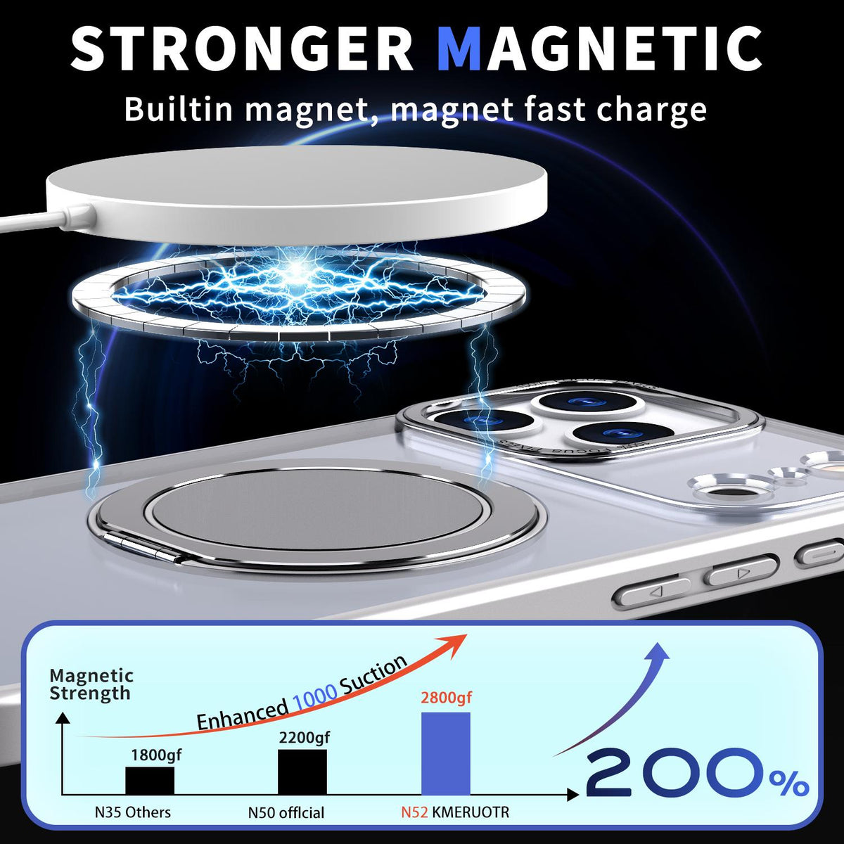 Compatible with iPhone 18 Pro Kalebol 360-degree Rotating MagSafe Magnetic Holder Phone Case - Titanium Grey