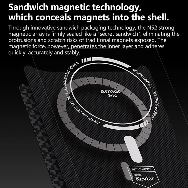 Compatible with iPhone 18 Pro Max & 17 Pro Max Benks Y2 Kevlar All-inclusive MagSafe Magnetic Diamond Phone Case - Black