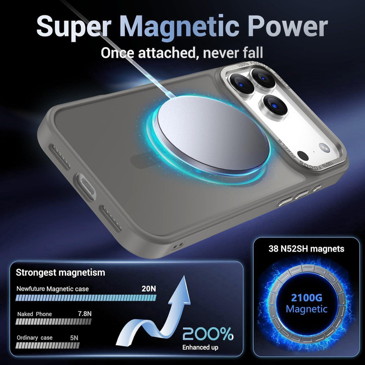 Compatible with iPhone 18 Pro Max XDcase Metal Lens Frame Skin Feel Magnetic Phone Case - Grey