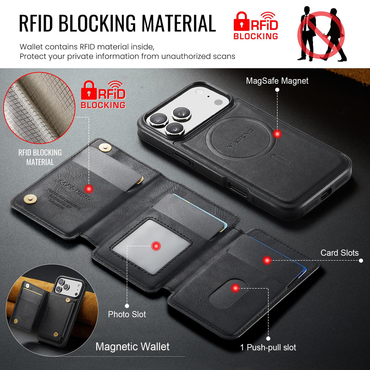 Compatible with iPhone 18 Pro Max & 17 Pro Max MAGKING K3 Series MagSafe RFID K3 Pro Card Bag Detachable Phone Case - Black
