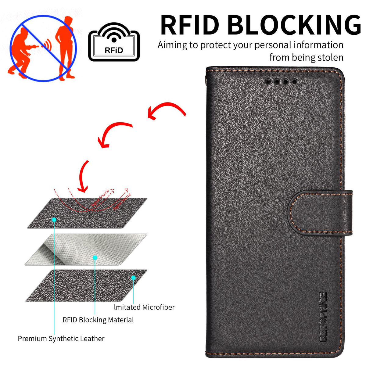 Compatible with iPhone 18 Pro Max BETOPNICE Pearlescent RFID Vegan Leather Phone Case with Strap - Black
