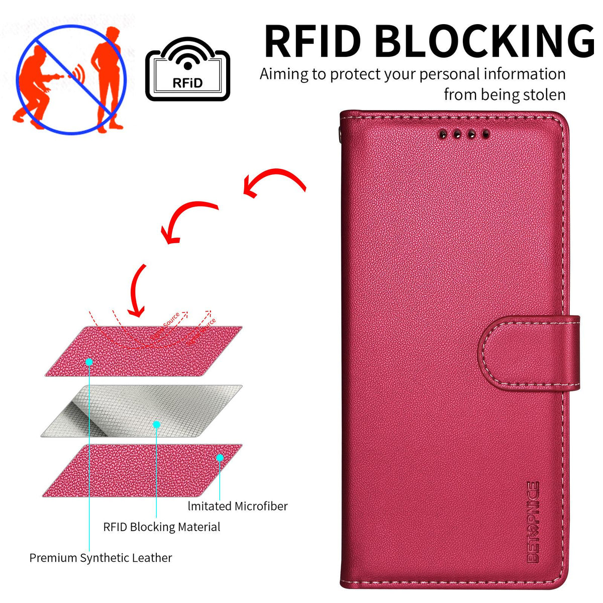 Compatible with iPhone 18 Pro Max BETOPNICE Pearlescent RFID Vegan Leather Phone Case with Strap - Red