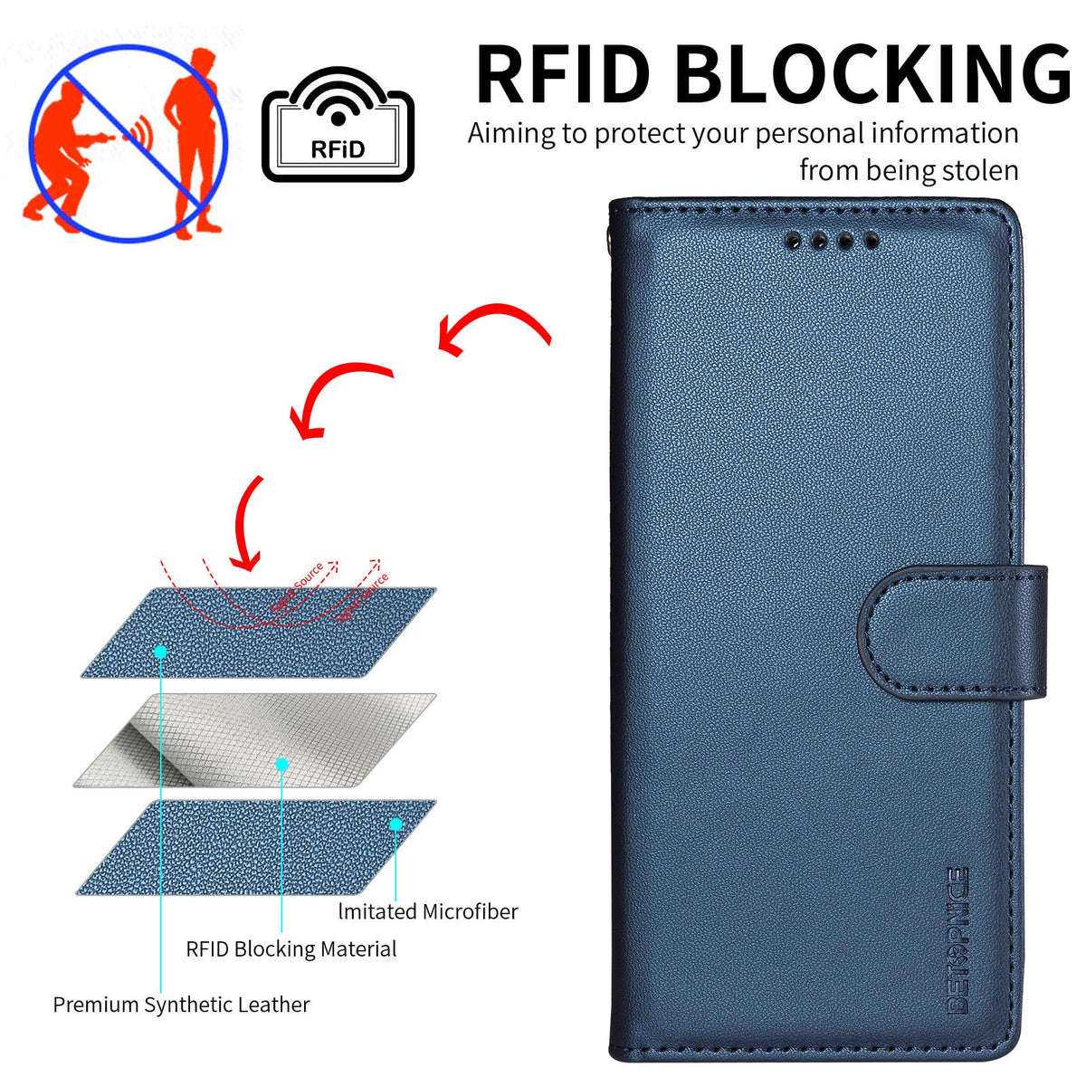 Compatible with iPhone 18 Pro Max BETOPNICE Pearlescent RFID Vegan Leather Phone Case with Strap - Blue