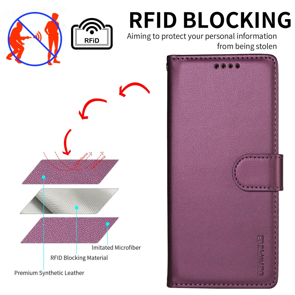 Compatible with iPhone 18 Pro Max BETOPNICE Pearlescent RFID Vegan Leather Phone Case with Strap - Purple