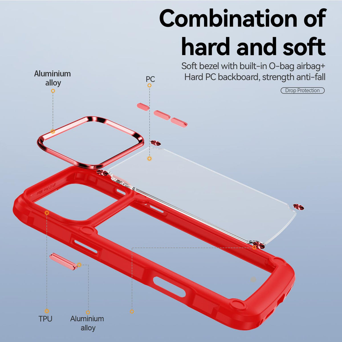 Compatible with iPhone 18 Pro Max TPU + PC Lens Protection Phone Case - Red