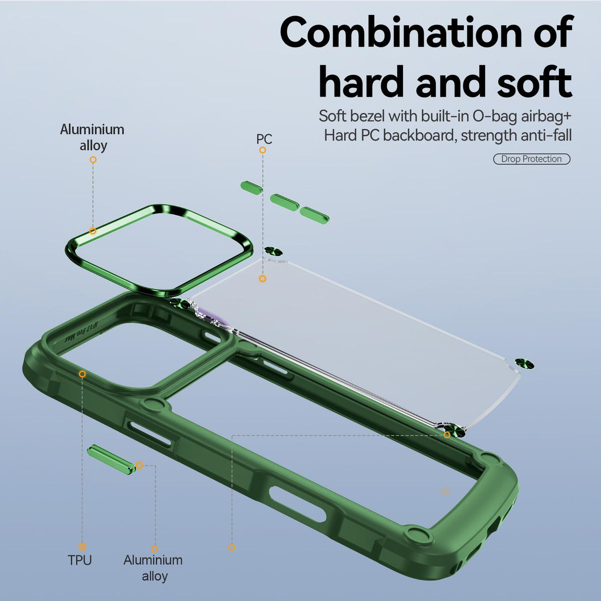 Compatible with iPhone 18 Pro Max TPU + PC Lens Protection Phone Case - Green