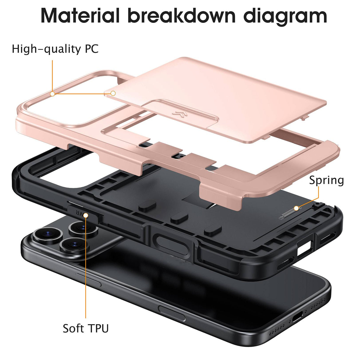 Compatible with iPhone 18 Pro Max Sliding Card Slot PC Dual-Layer TPU Phone Case - Rose Gold