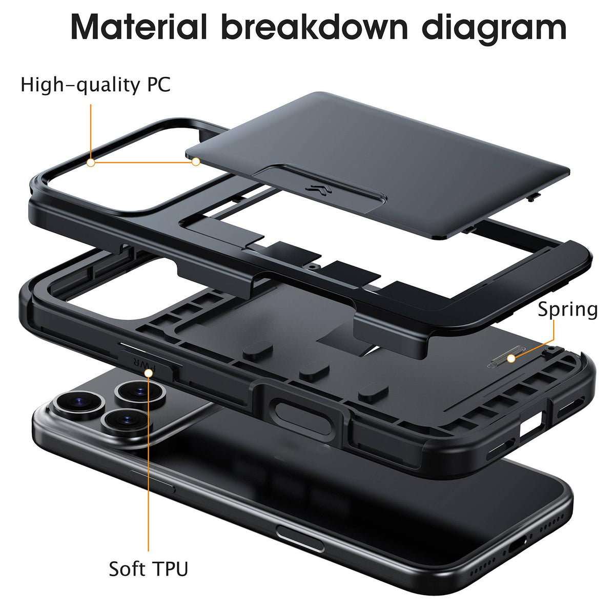 Compatible with iPhone 18 Pro Max Sliding Card Slot PC Dual-Layer TPU Phone Case - Dark Blue