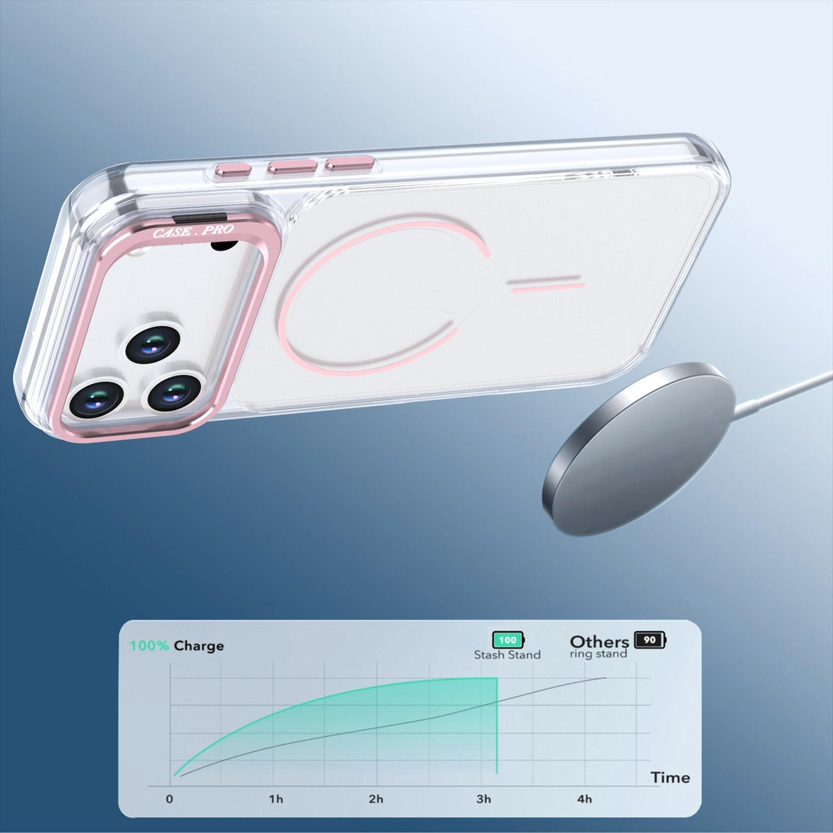 Compatible with iPhone 18 Pro Max Bright Color Clear MagSafe Lens Frame Holder Phone Case - Pink