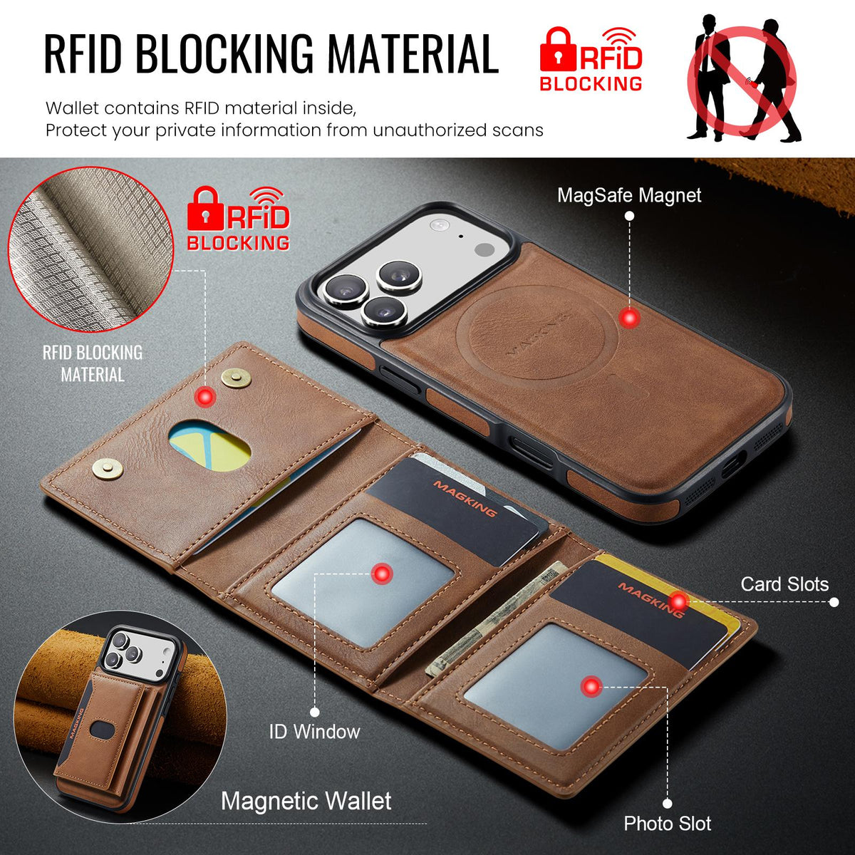 Compatible with iPhone 18 Pro Max MAGKING K5 Series RFID Tri-fold Card Bag Detachable Magnetic Phone Case - Brown