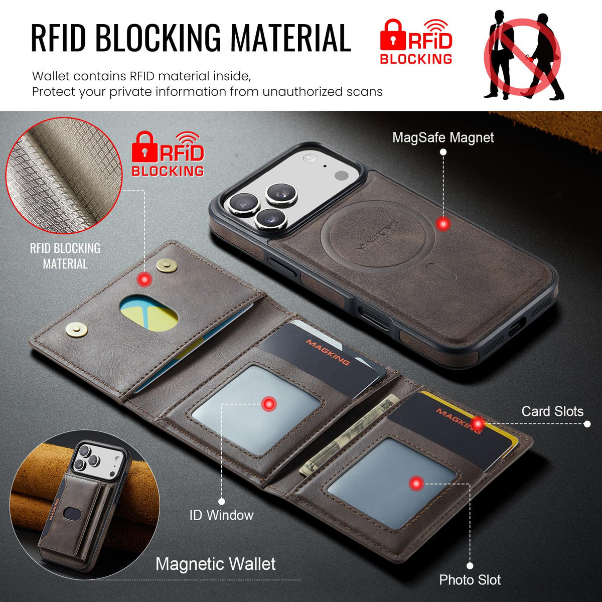 Compatible with iPhone 18 Pro Max MAGKING K5 Series RFID Tri-fold Card Bag Detachable Magnetic Phone Case - Coffee