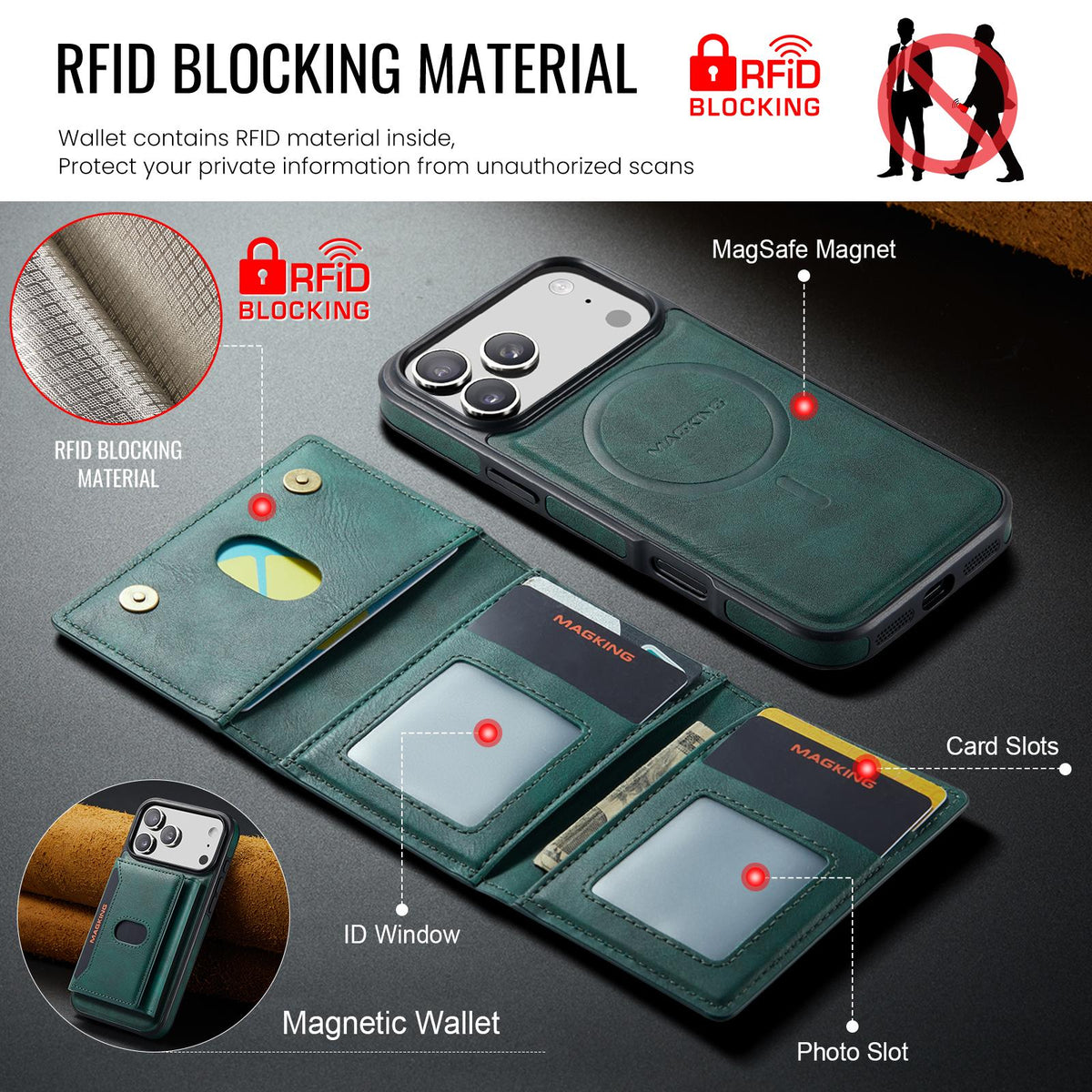 Compatible with iPhone 18 Pro Max MAGKING K5 Series RFID Tri-fold Card Bag Detachable Magnetic Phone Case - Green