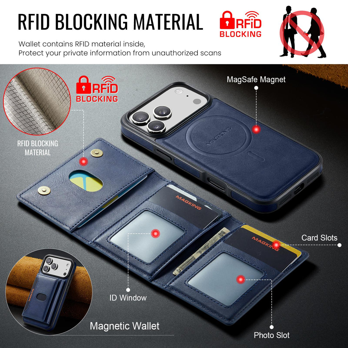 Compatible with iPhone 18 Pro Max MAGKING K5 Series RFID Tri-fold Card Bag Detachable Magnetic Phone Case - Blue