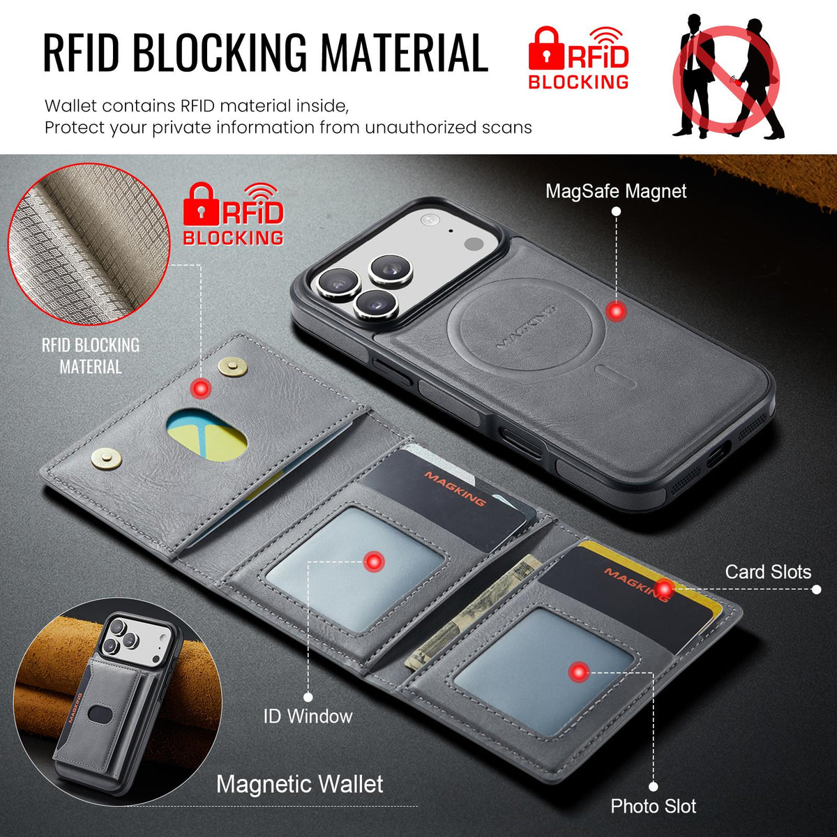 Compatible with iPhone 18 Pro Max MAGKING K5 Series RFID Tri-fold Card Bag Detachable Magnetic Phone Case - Grey