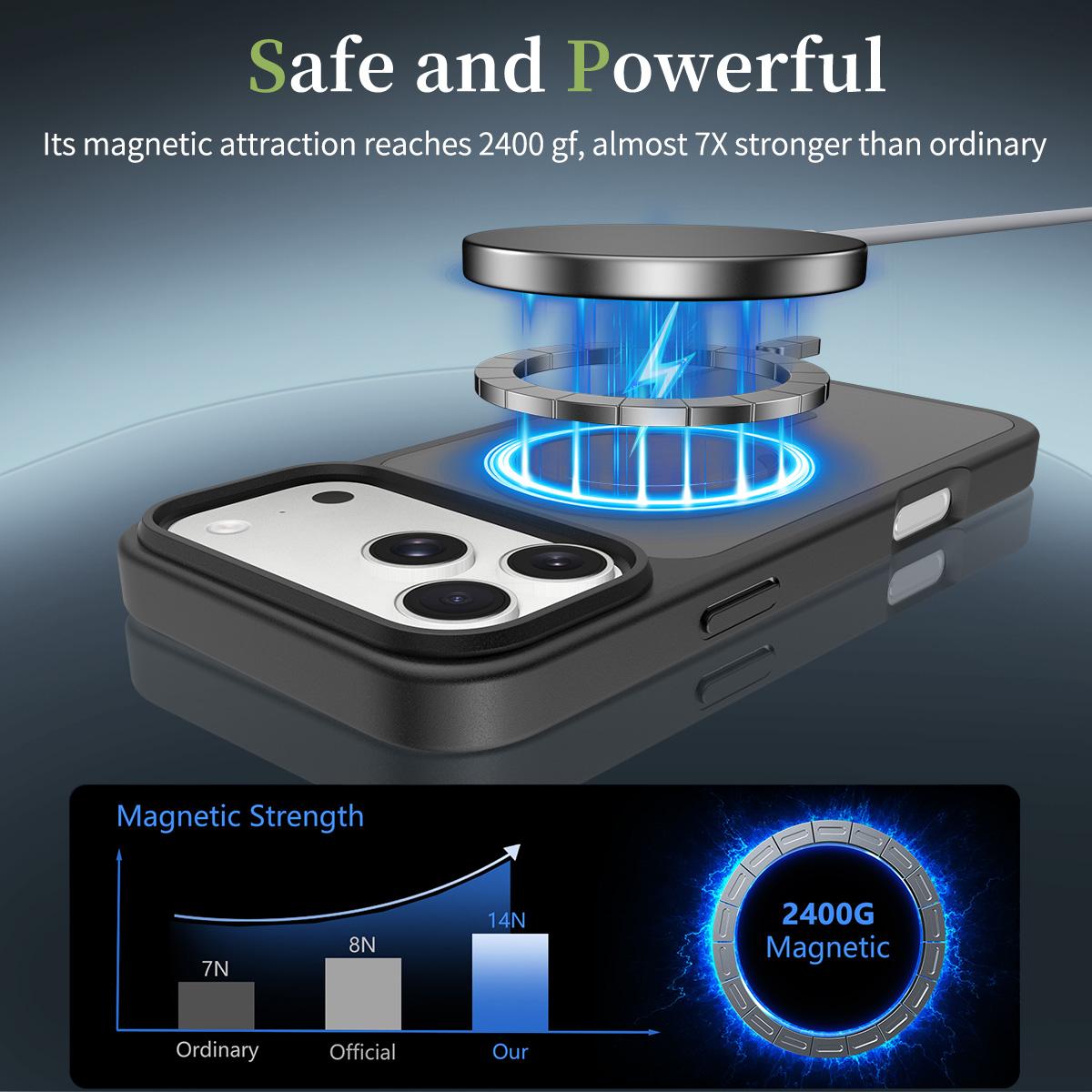 Compatible with iPhone 18 Pro Max Skin Feel TPU Dual-Layer PC MagSafe Phone Case - Black