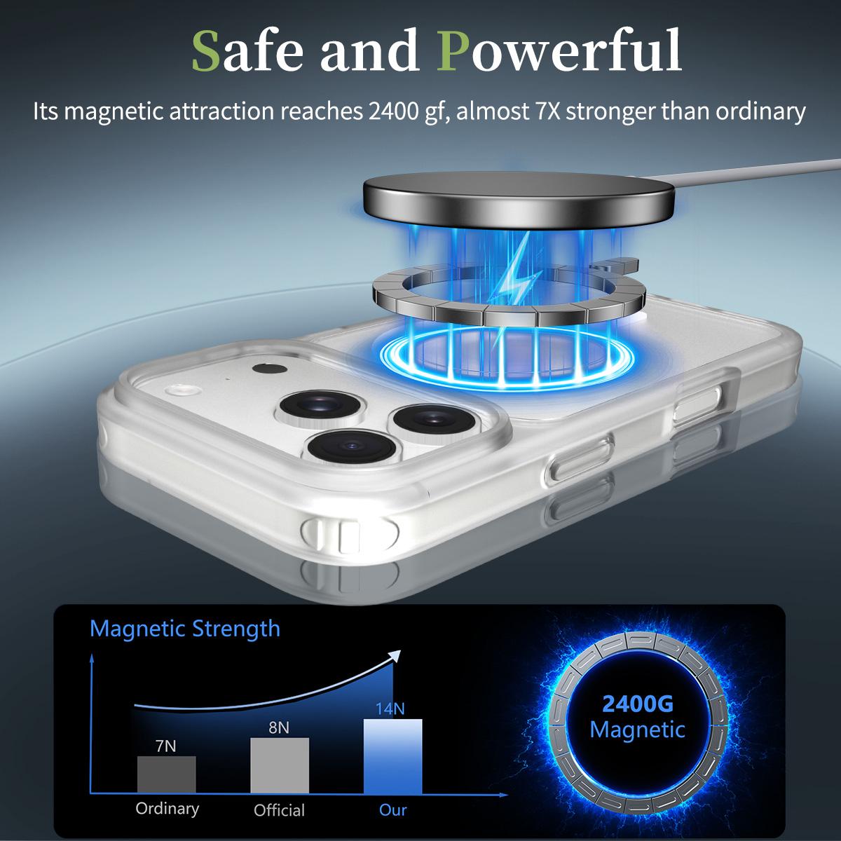 Compatible with iPhone 18 Pro Max Skin Feel TPU Dual-Layer PC MagSafe Phone Case - Transparent