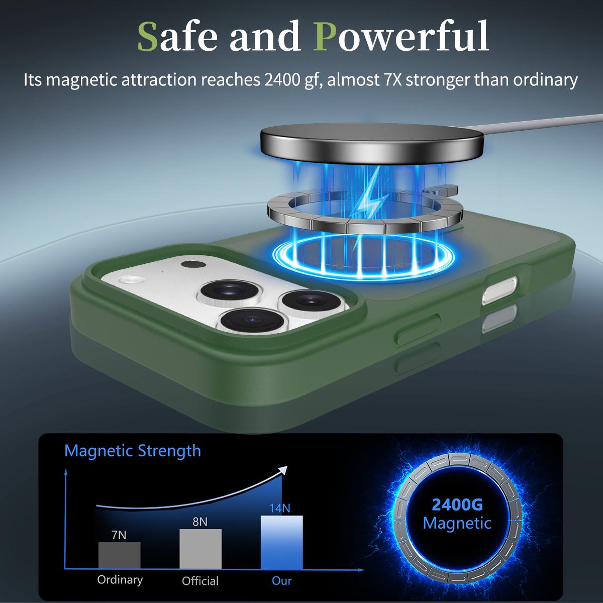 Compatible with iPhone 18 Pro Max Skin Feel TPU Dual-Layer PC MagSafe Phone Case - Dark Green