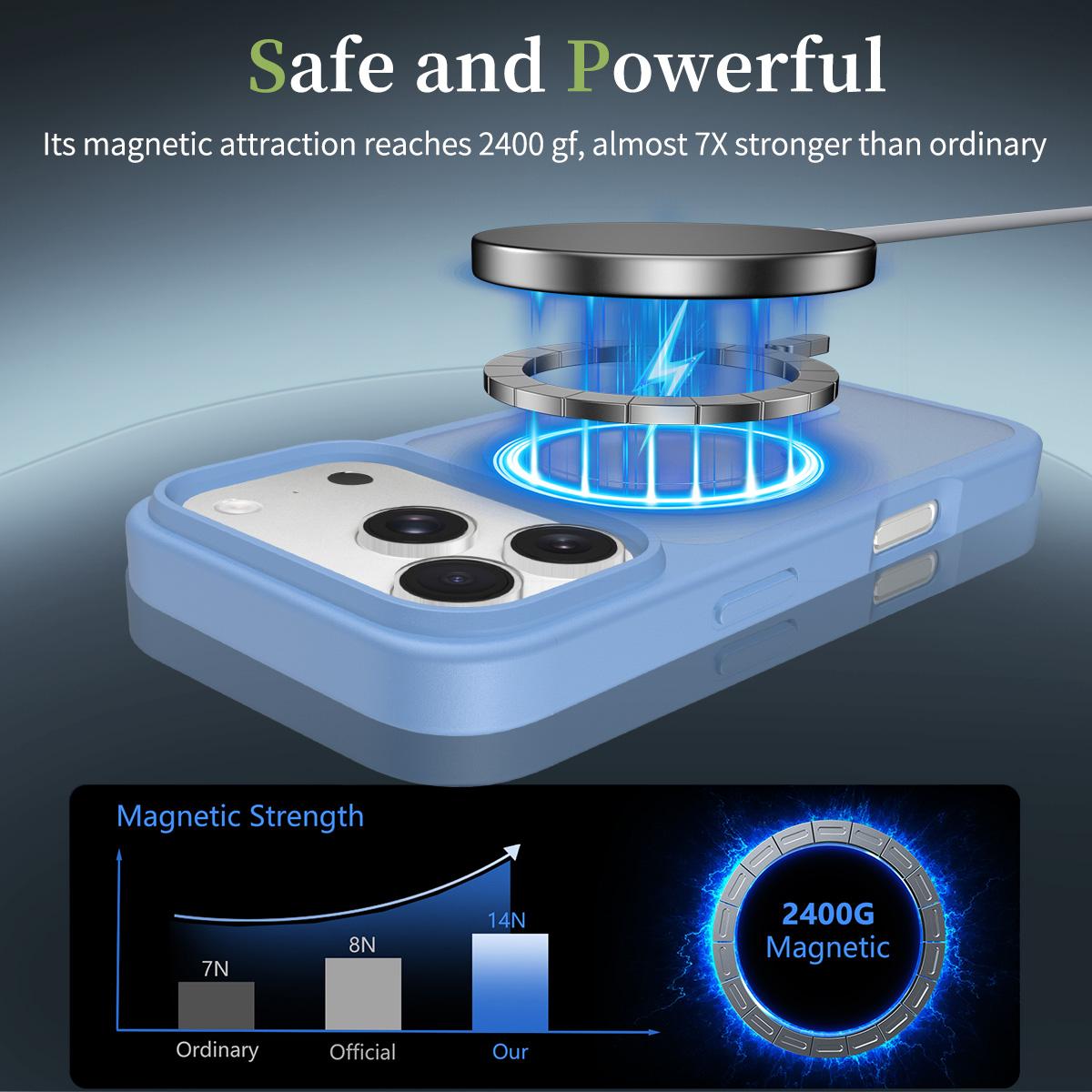 Compatible with iPhone 18 Pro Max Skin Feel TPU Dual-Layer PC MagSafe Phone Case - Sierra Blue