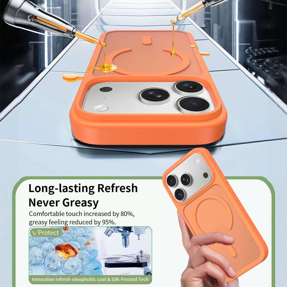 Compatible with iPhone 18 Pro Max Skin Feel TPU Dual-Layer PC MagSafe Phone Case - Orange
