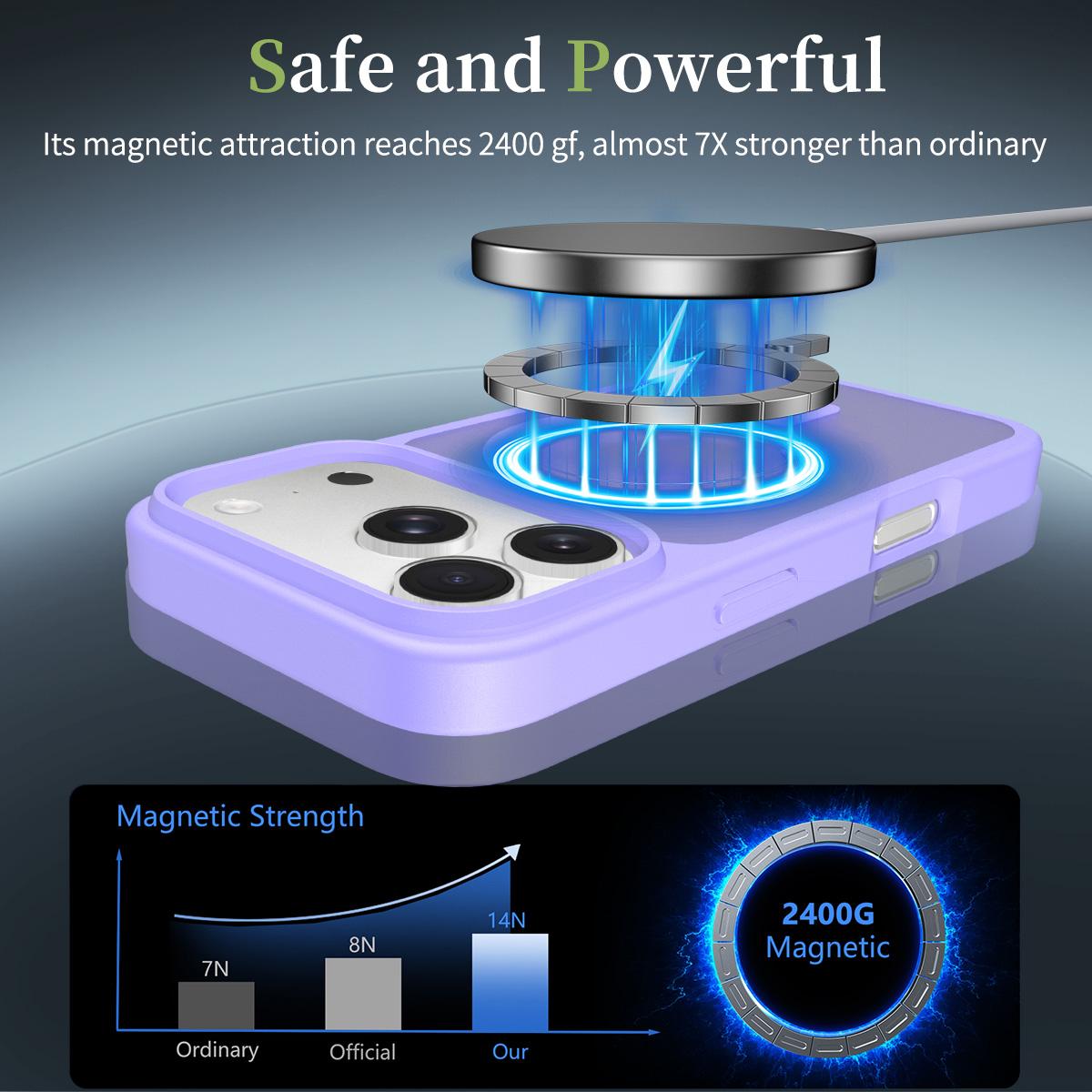 Compatible with iPhone 18 Pro Skin Feel TPU Dual-Layer PC MagSafe Phone Case - Purple