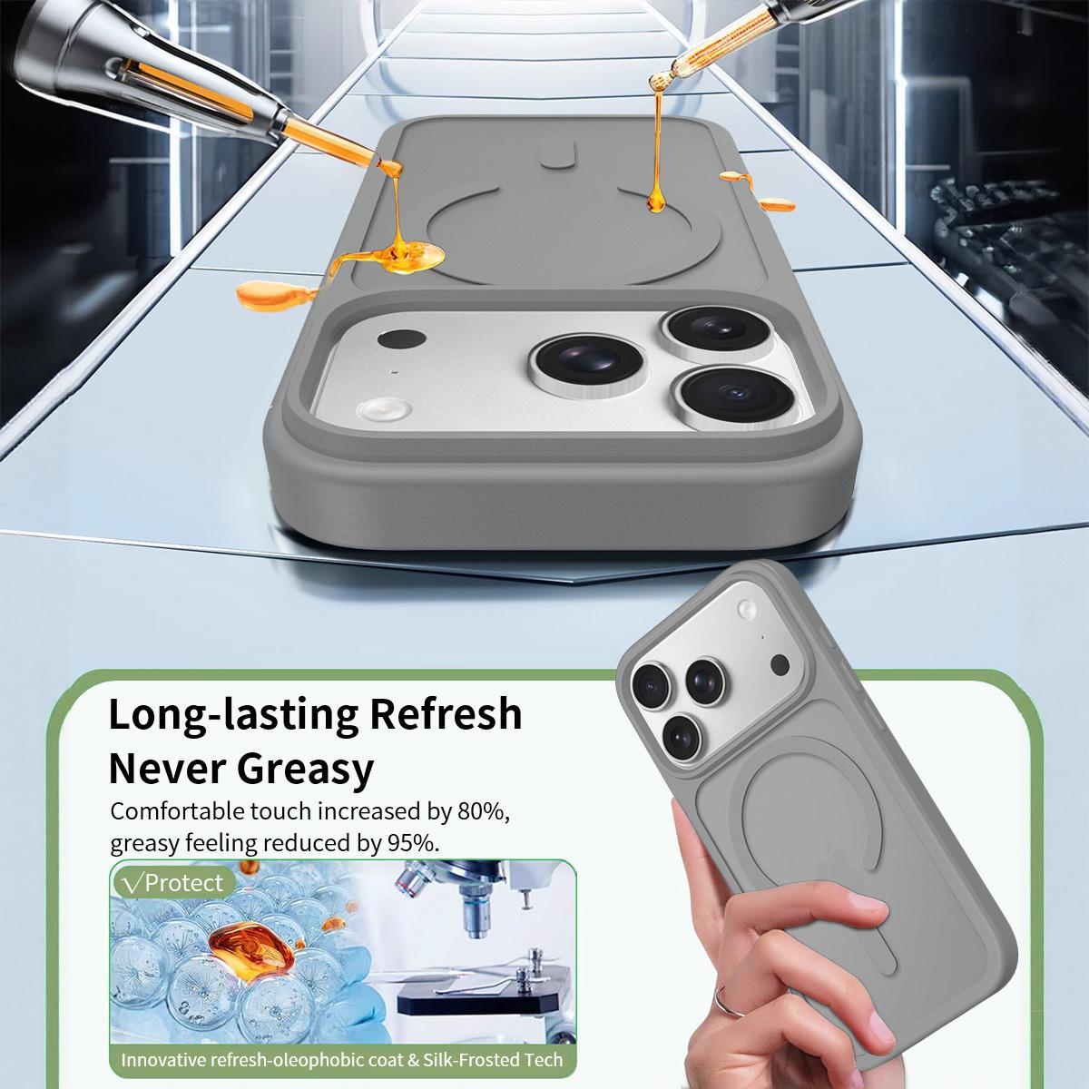 Compatible with iPhone 18 Pro Skin Feel TPU Dual-Layer PC MagSafe Phone Case - Dark Grey